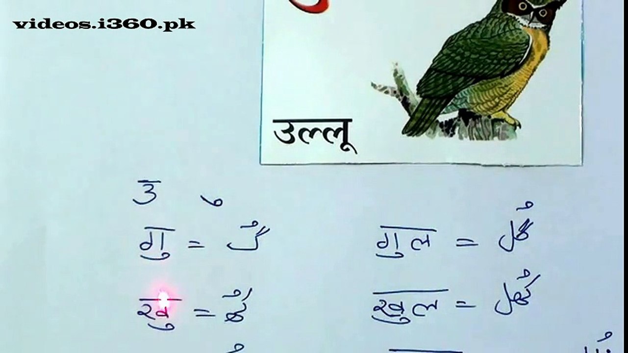 Learn Hindi through Urdu lesson.6 By Nihal Usmani