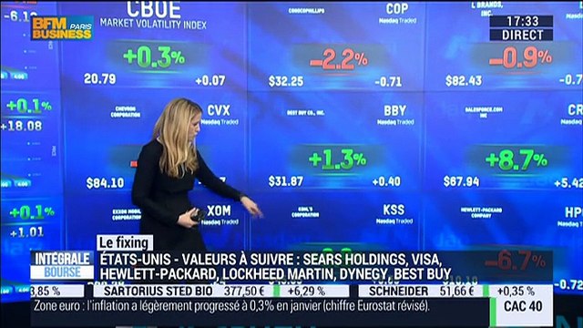 Le Club de la Bourse: Jean-Jacques Ohana, Valérie Gastaldy et Jérôme Vinerier - 25/02