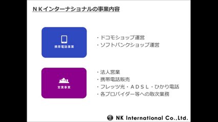 ＮＫインターナショナル