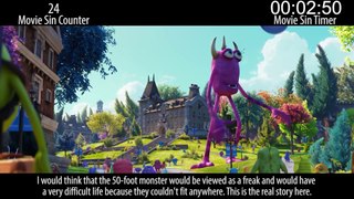 Everything Wrong With Monsters University In 15 Minutes Or Less