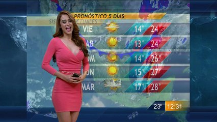 Yanet Garcia y El Pronostico Del Tiempo 26-Mar-2015 12:30 PM Full HD