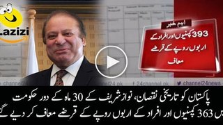Nawaz Sharif rights off debts worth billions - Follow Channel