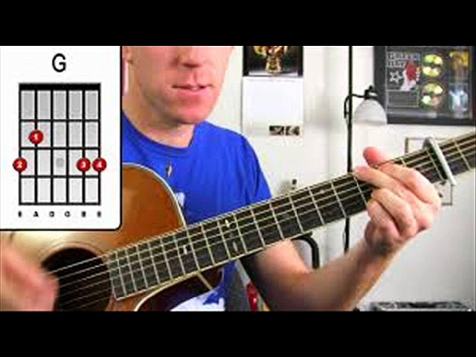 Ultimate guide to learn guitar