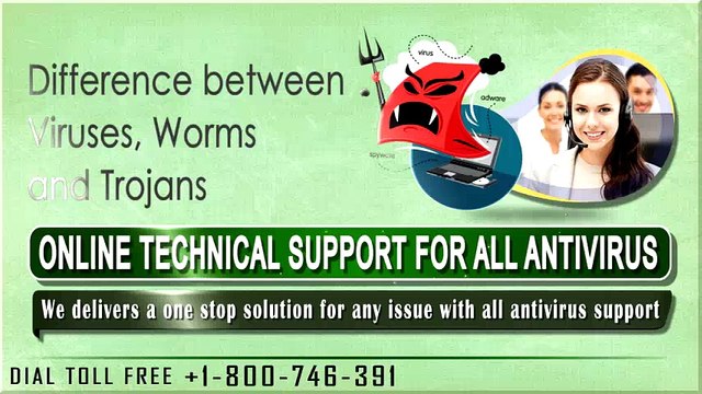 Norton 360 Antivirus 1(800)589-0948 Difference between viruses worms and trojans