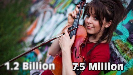 Top 10 Youtubers Who Make A Ton Of Money