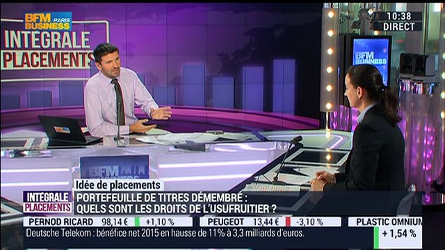 Idées de placements: Portefeuille démembré de titres – 25/02