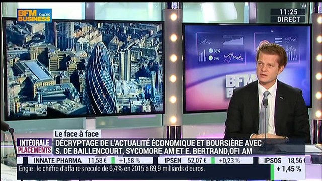 Stanislas de Bailliencourt VS Eric Bertrand (2/2): Le Brexit est-il une menace pour l'économie et les marchés européens ? - 25/02