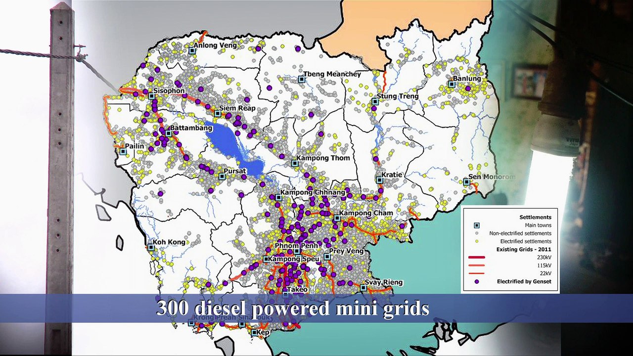 Cambodia, rice husk gasification