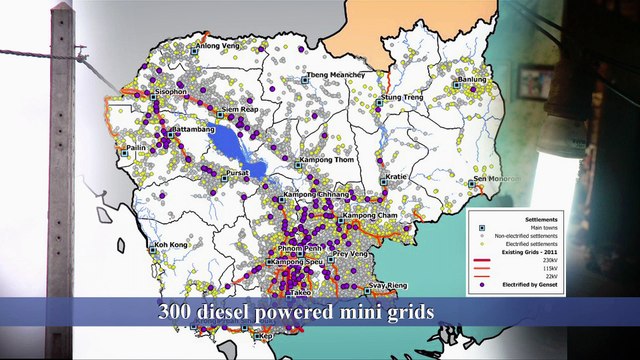 Cambodia, rice husk gasification