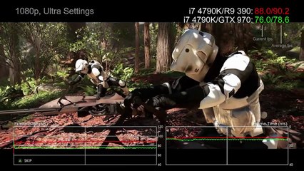 Video herunterladen: Star Wars Battlefront GTX 970 vs R9 390 1080p Ultra Benchmarks