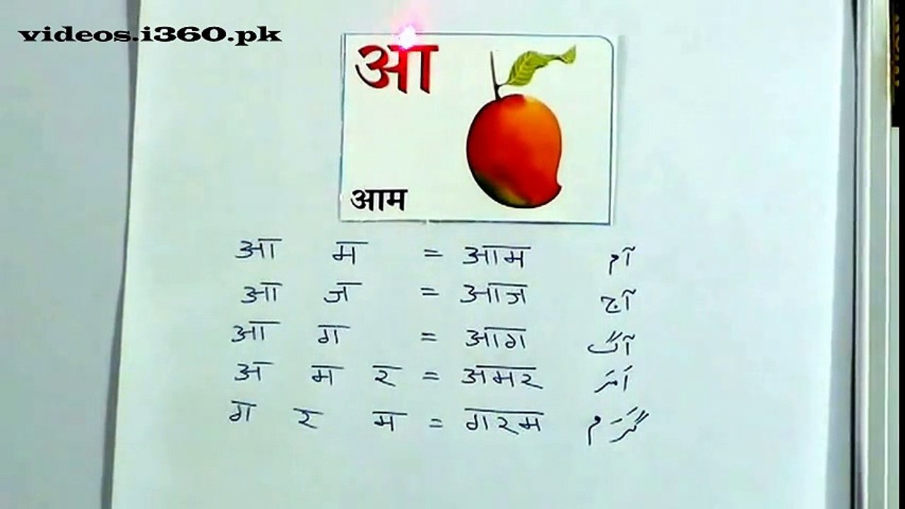 Learn Hindi through Urdu lesson.2 By Nihal Usmani