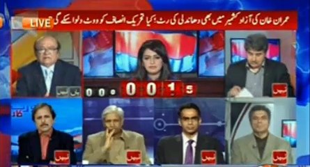 Imtiaz Alam takes class of Ayesha Baksh for having Prejudice against Imran Khan and terms IK's Kashmir Jalsa successful