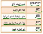 الصفحة 10 - الانتهاء من تواريخ الأحداث المهمّة  - من كتيب التاريخ