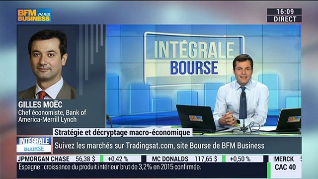 L'actu macro-éco: Quelles mesures pourrait-il annoncer Mario Draghi lors de la prochaine réunion de la BCE ? - 25/02