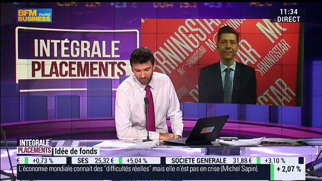 Idées de fonds: Focus sur la performance des fonds actifs en 2015 - 26/02