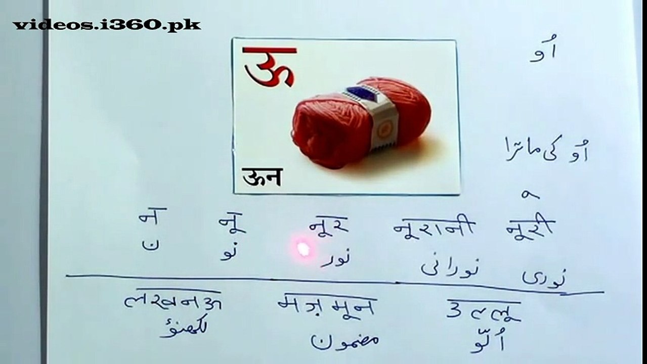 Learn Hindi through Urdu lesson.7 By Nihal Usmani