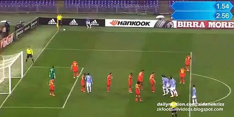 Marco Parolo Goal HD - Lazio 1-0 Galatasaray 25.02.2016 HD -