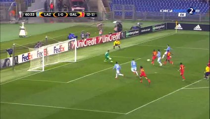 Felipe Anderson Goal HD - Lazio 2-0 Galatasaray 25-02-2016
