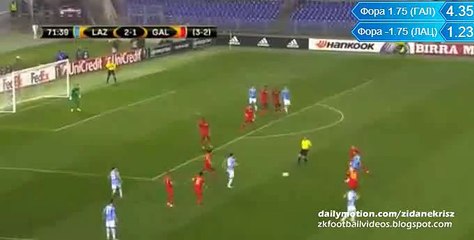 Miroslav Klose Goal HD - Lazio 3-1 Galatasaray 25.02.2016 HD