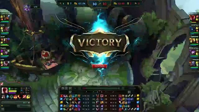 League of Legends - Challenger and Diamond Players Part 2