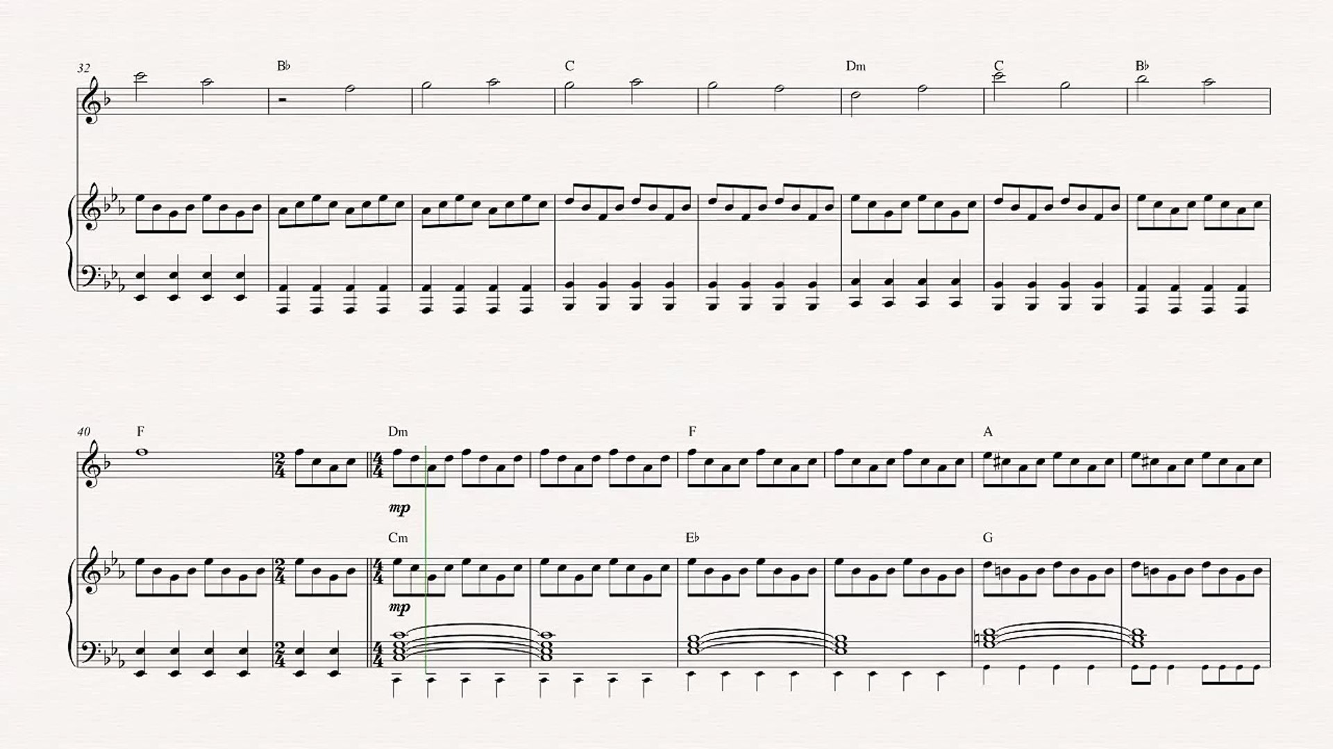 Tenor Sax Gravity Falls Theme Song Gravity Falls Sheet Music.