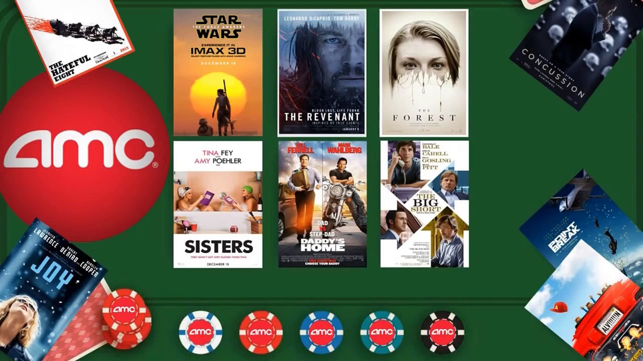 Box office predictions - Collider