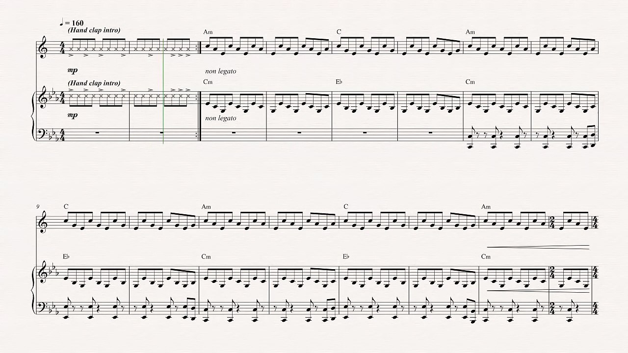 Alto Sax Gravity Falls Theme Song Gravity Falls Sheet Music Chords Vocals Dailymotion Video
