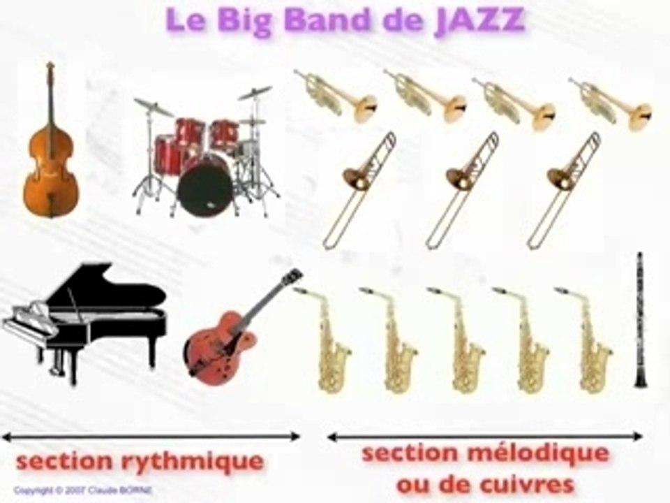 Big Band