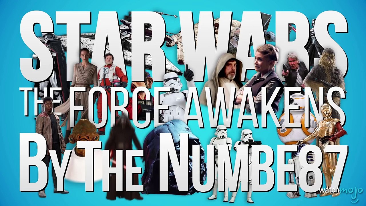 Star Wars: The Force Awakens U.S. Box Office By The Numbers Video