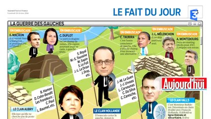 Revue de presse - Vendredi 26 février 2016