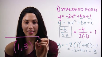 ❤² How to Find the Vertex of a Parabola (mathbff)