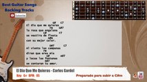 El Dia Que Me Quieras - Carlos Gardel Guitar Backing Track with scale, chords and lyrics