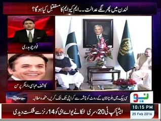 Khabar Kay Peechay  25 February 2016 Pakistani Talk Show