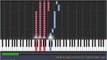 Main Intro Theme | Gravity Falls | Synthesia Piano Tutorial / Cover + Midi
