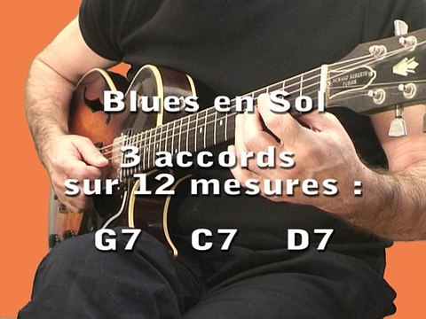 Méthode guitare débutant 2
