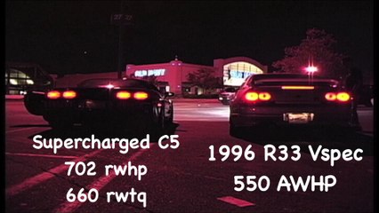 Supercharged Corvette Engine Break in! (loud)