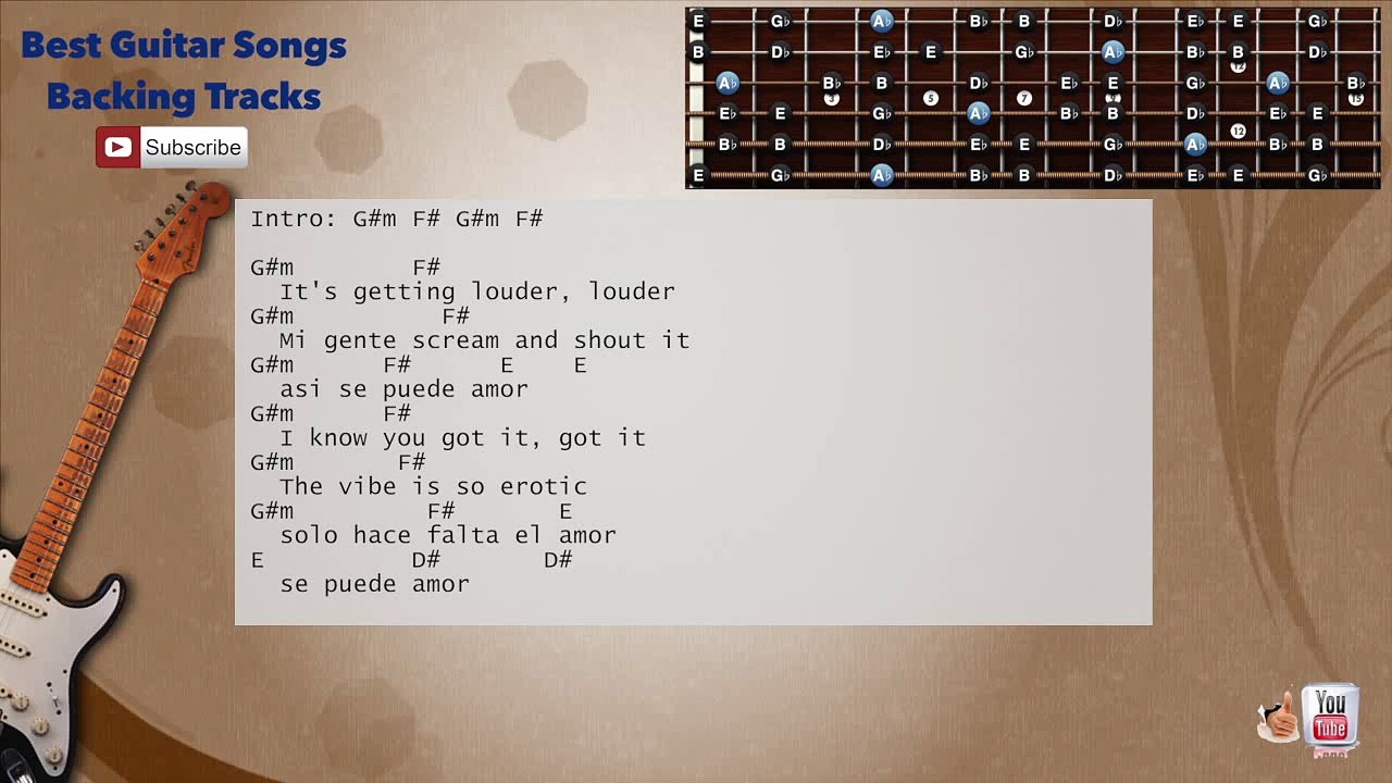 El Mismo Sol (Spanglish) - Alvaro Soler ft. Jennifer Lopez Guitar Backing Track