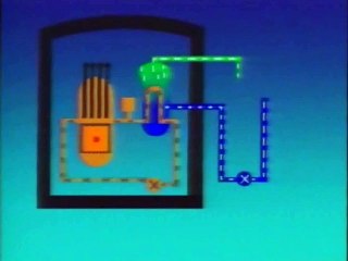 L'Energie Nucléaire - Documentaire complet