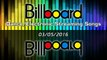 Billboard US Dance/Electronic Streaming Songs TOP 15 (03/05/2016)