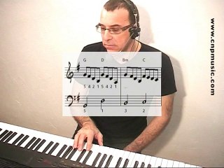 Méthode de piano débutant #2