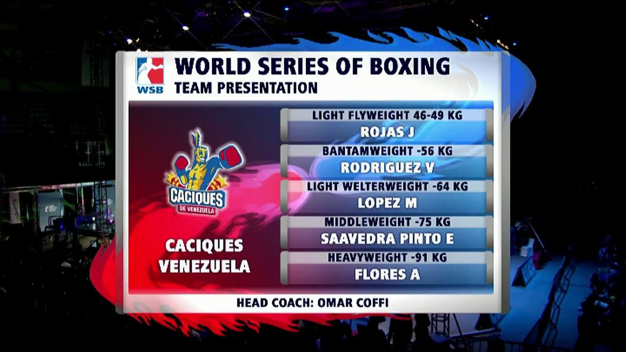 WSB Season 6 - Week 9 - Caciques Venezuela v Argentina Condors (26/2/16)