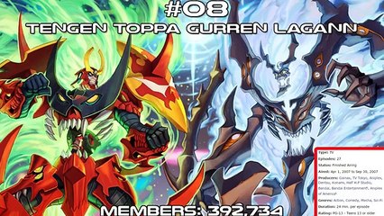 Top 10 Popular Action Anime 2016 (All the Time)