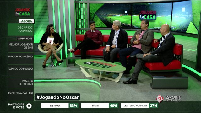 Jogando no Oscar: Melhor jogador de 2015