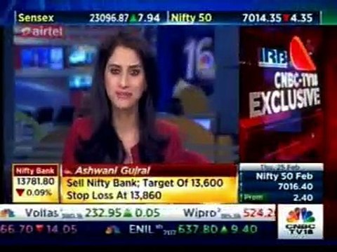 Dr. Sandeep Gupta , Jt. Managing Director , ‪Richa Industries‬ Limited Interview on ‪‎CNBC TV18‬