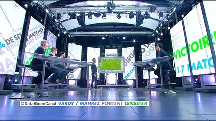 Ecouter l'analyse des Consulteurs de Canal plus Sport sur Riyad Mahrez