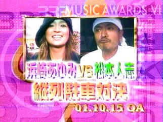 2002.04.01 HEY!3 MUSIC AWARDS タイトル総ナメで賞　コメント出演