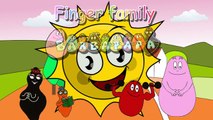 Barbapapa Finger Family Kids Songs Finger Family Song Barbapapa Nursery Rhymes
