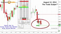 Why Scalp Trading Works - 2-3 ticks all day long