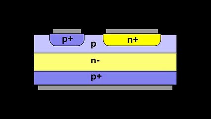 GTO vs IGBT: Key Differences Explained ⚡