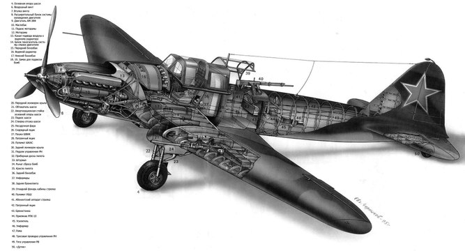 ИЛ-2 конструкция и характеристики - 1943 Документальный учебный фильм